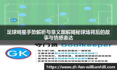 足球明星手势解析与意义图解揭秘球场背后的故事与情感表达
