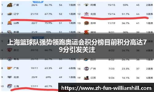 关键词2