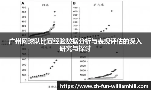 广州网球队比赛经验数据分析与表现评估的深入研究与探讨